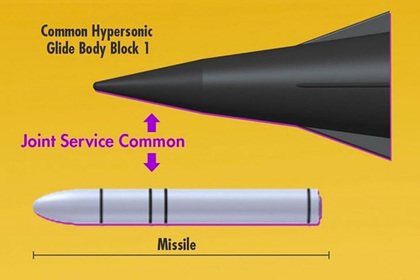 Раскрыты подробности американского гиперзвукового «Авангарда»